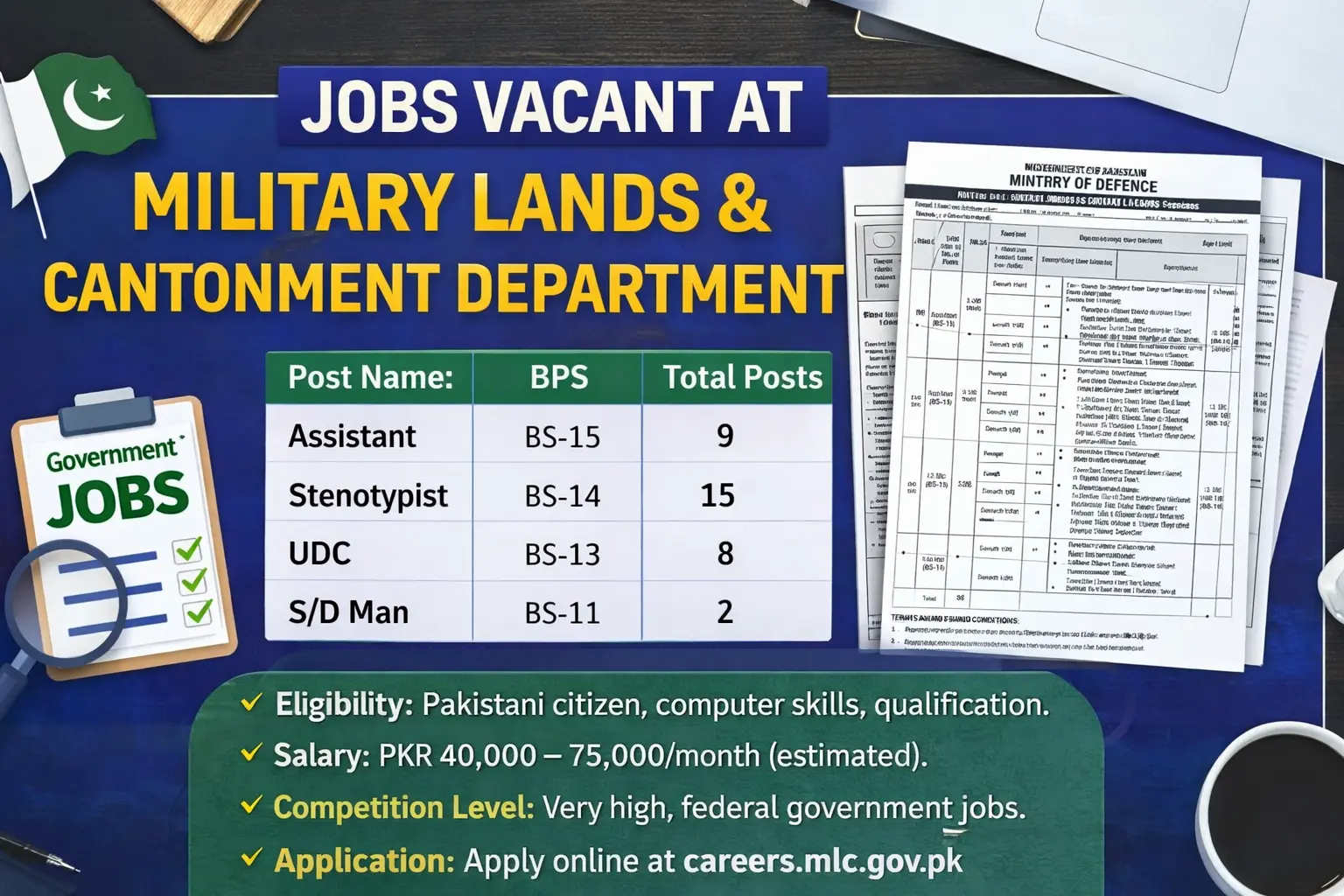 Jobs Vacant at Military Lands and Cantonment Department (MLC)