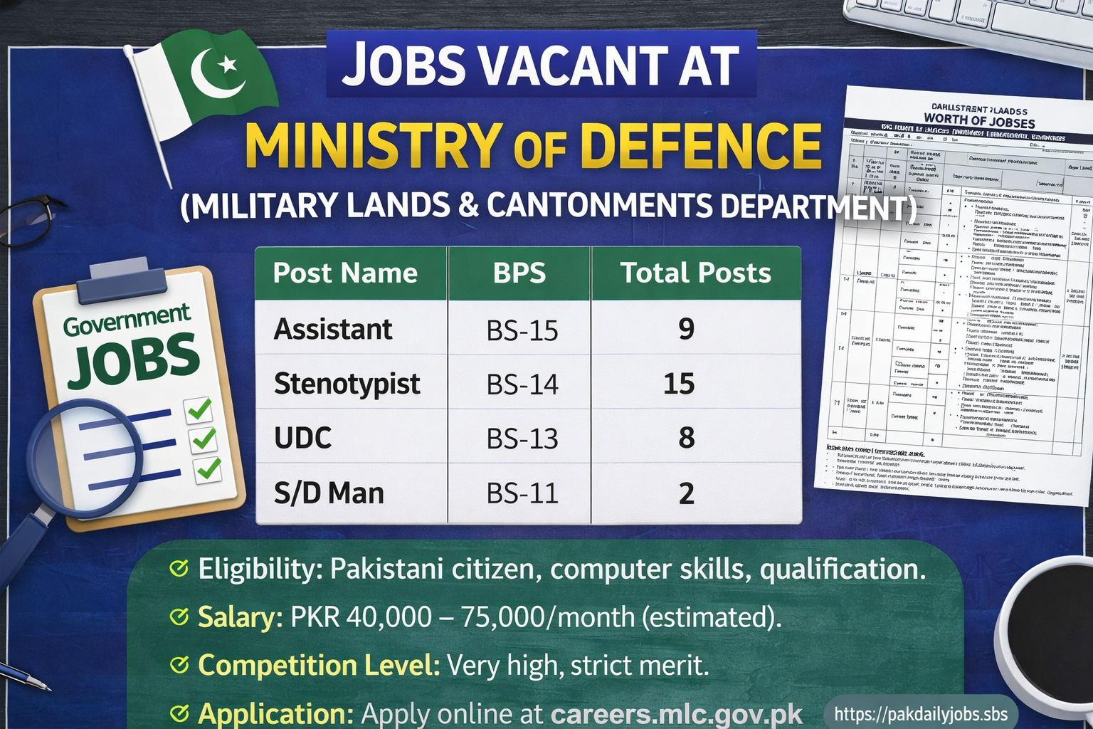 Jobs Vacant at Ministry of Defence (MLC Department)